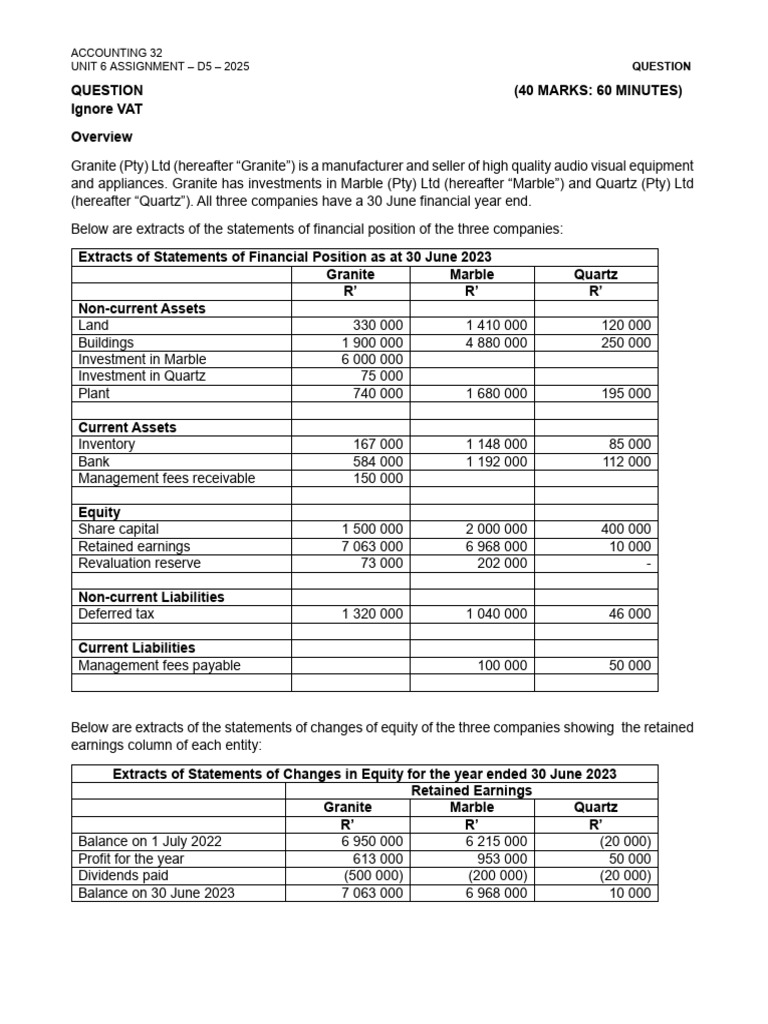 Unit 6 Assignment D5 2025 | PDF | Equity (Finance) | Balance Sheet