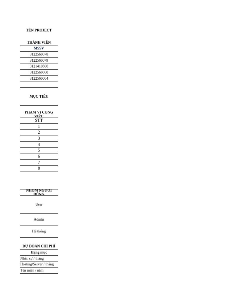 Nhom - 18 - Website Nghe Nhạc Trực Tuyến | PDF