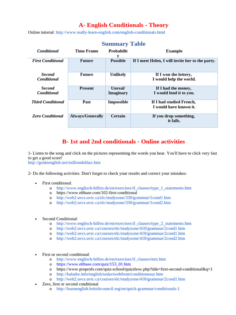 English Conditionals: Theory & Activities | PDF