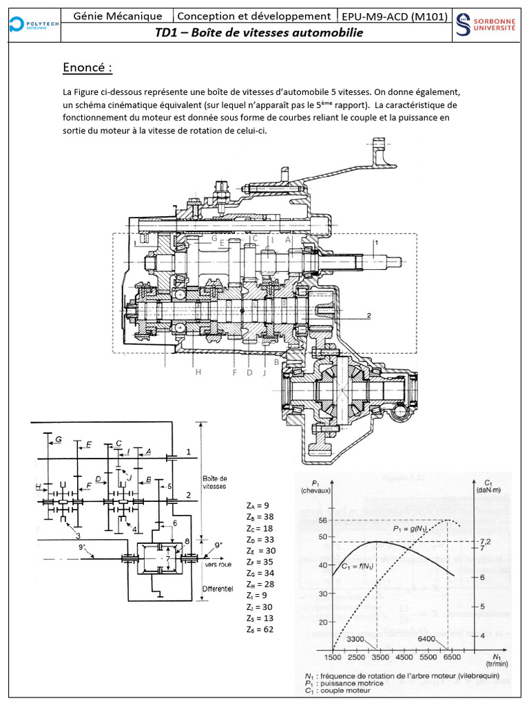 Boîte de vitesses automobile : TD1 Analyse | PDF | Ingénierie mécanique ...