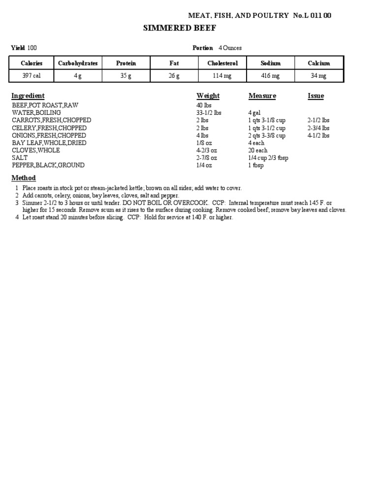 Simmered Beef Cooking Instructions | PDF