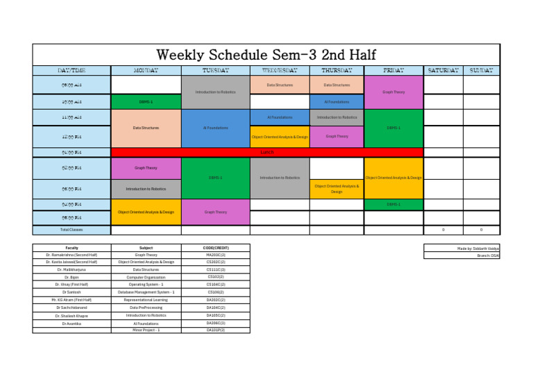 Time Table Sem3 2nd Half | PDF | Computing