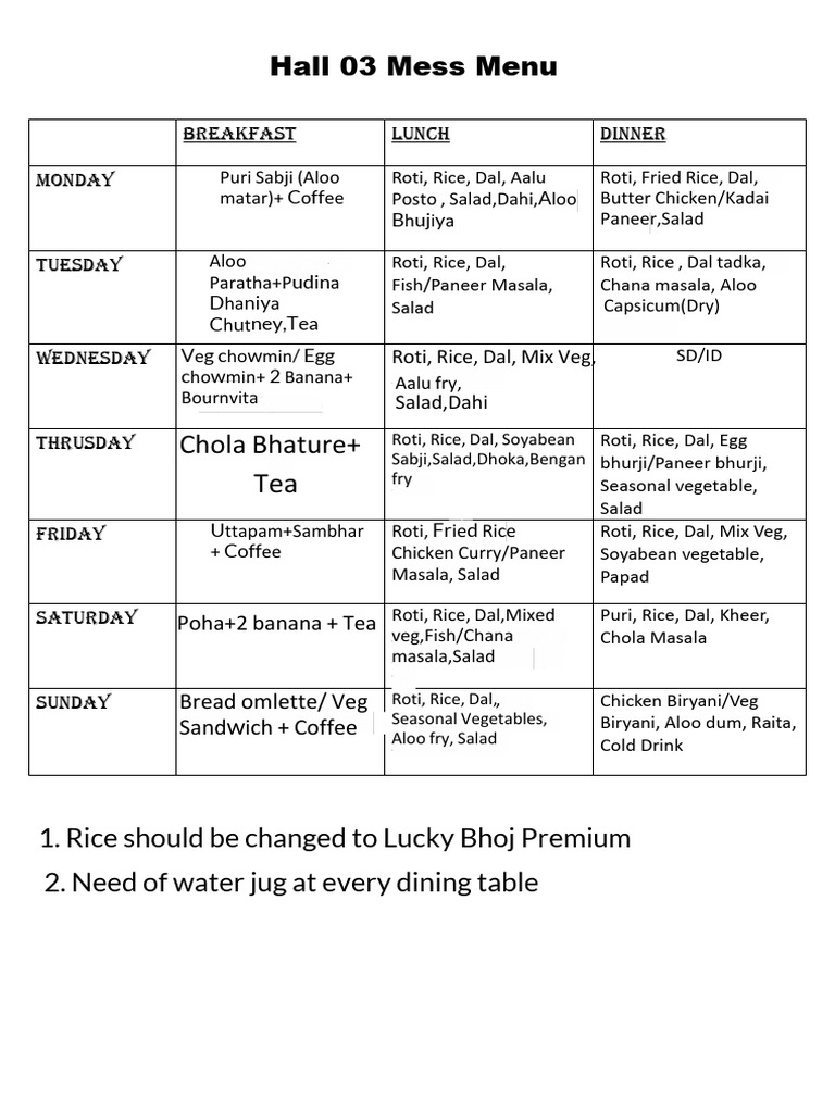 Hall 03 Weekly Mess Menu | PDF | Lunch | Cuisine