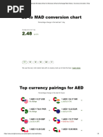 Currency Converter - Foreign Exchange Rates - OANDA | PDF | Exchange ...