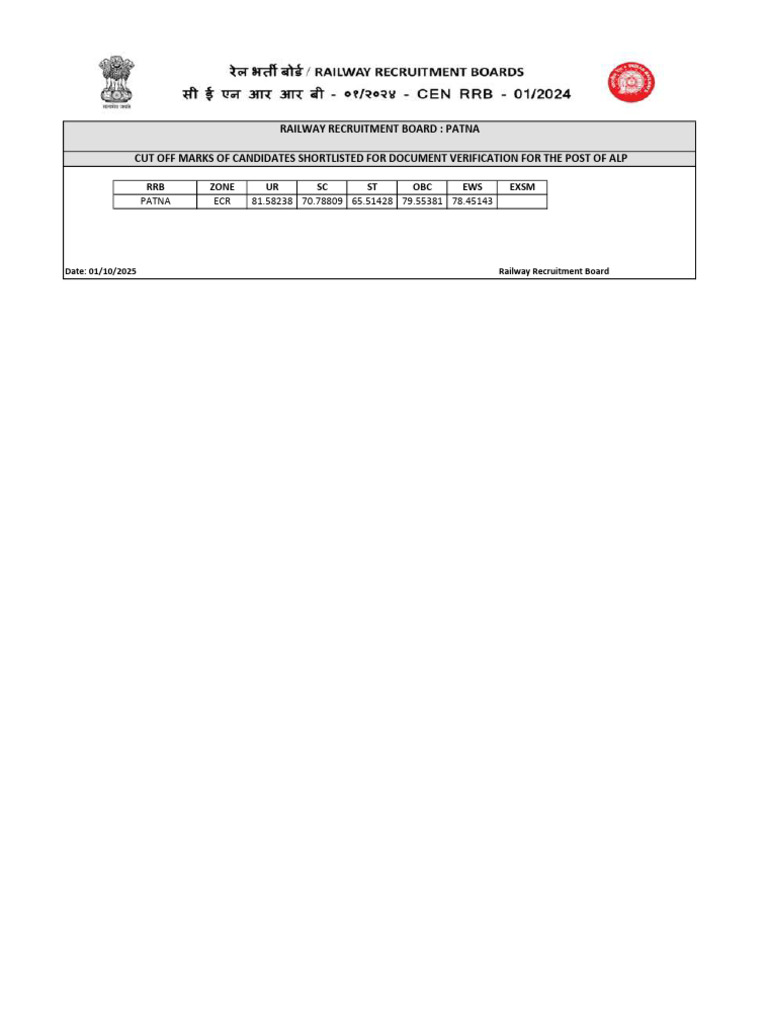 DV - Cut Off - 01 - 2024 | PDF