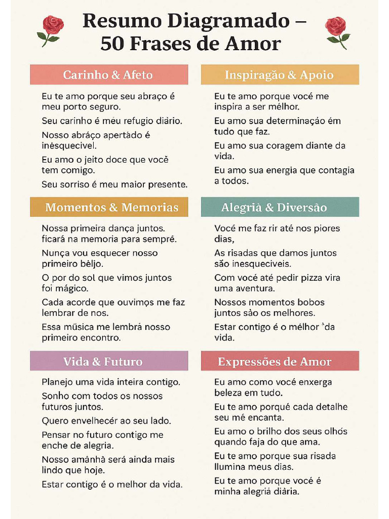 Resumo Diagramado - 50 Frases de Amor PDF | PDF