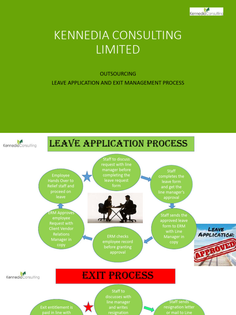 Leave and Exit Management Process | PDF | Business