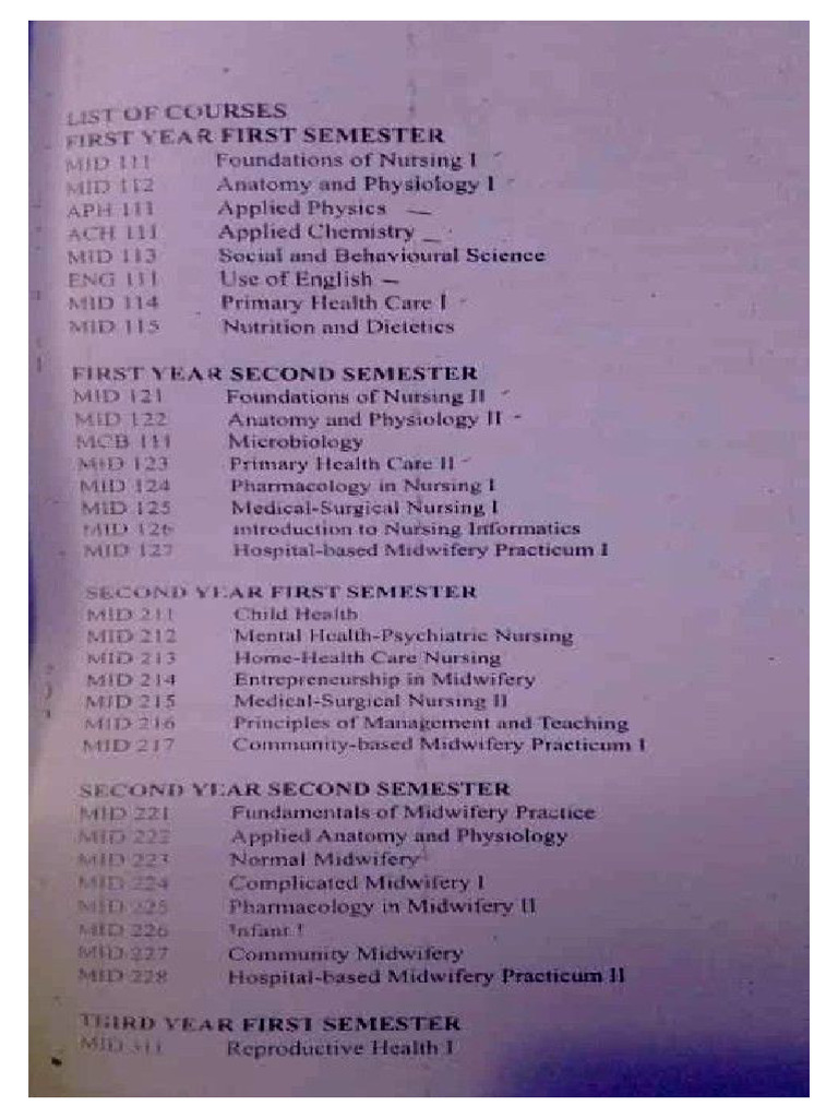 List of Course For First Semester | PDF