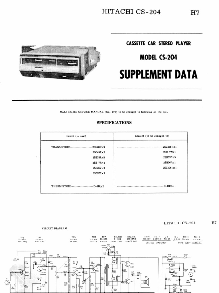 Cs 204 | PDF