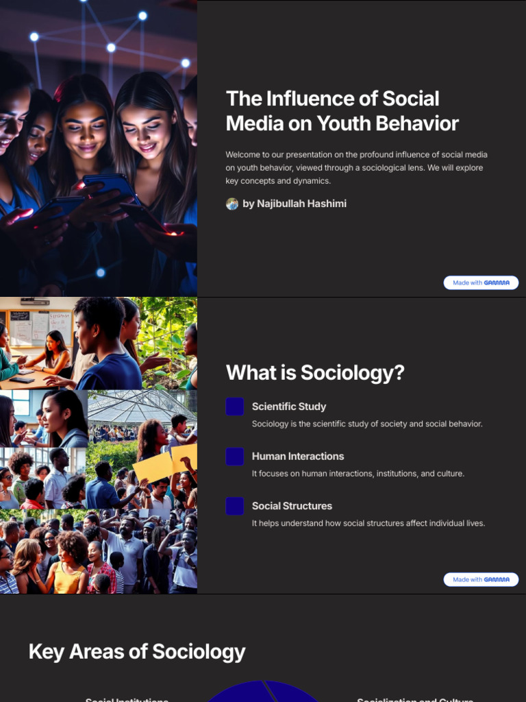 Social Media's Impact on Youth Behavior | PDF | Social Media | Popular ...