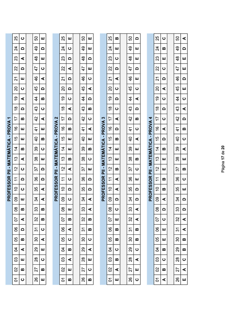 Instituto Aocp 2023 Seduc Rs Professor Matematica Prova GABARITO | PDF