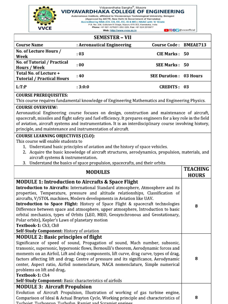 Syllabus Aeronautical Engg | PDF