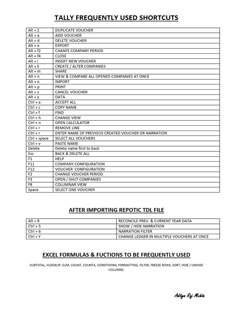 Tally Shortcuts and Excel Functions Guide | PDF