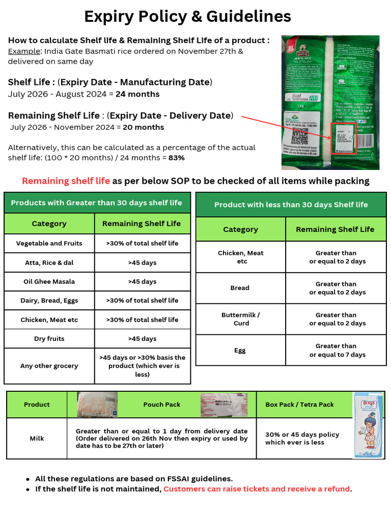 Calculate Product Shelf Life Accurately | PDF | Food Industry | Food ...
