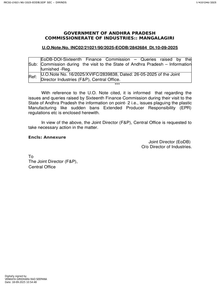 Andhra Pradesh EoDB Queries Response | PDF