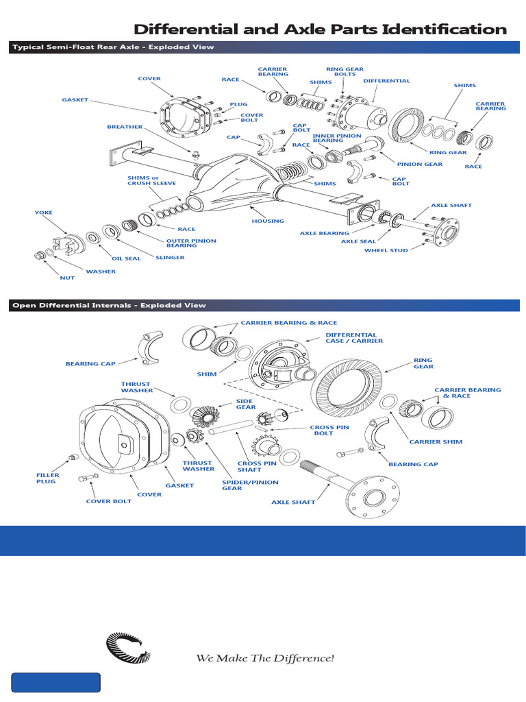 Differential and Axle Exploded View Diagrams | PDF | Axle | Vehicle Parts