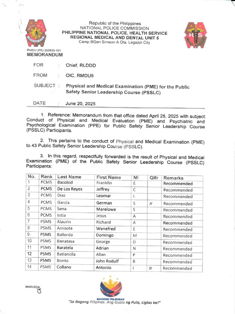 Pme PSSLC June 20 2025 | PDF