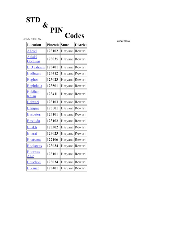 Pin | PDF