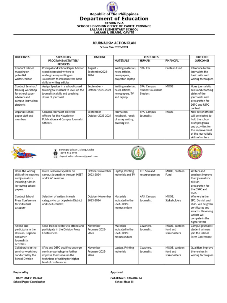 Cavite School Journalism Action Plan 2023 | PDF | Journalism | Human ...