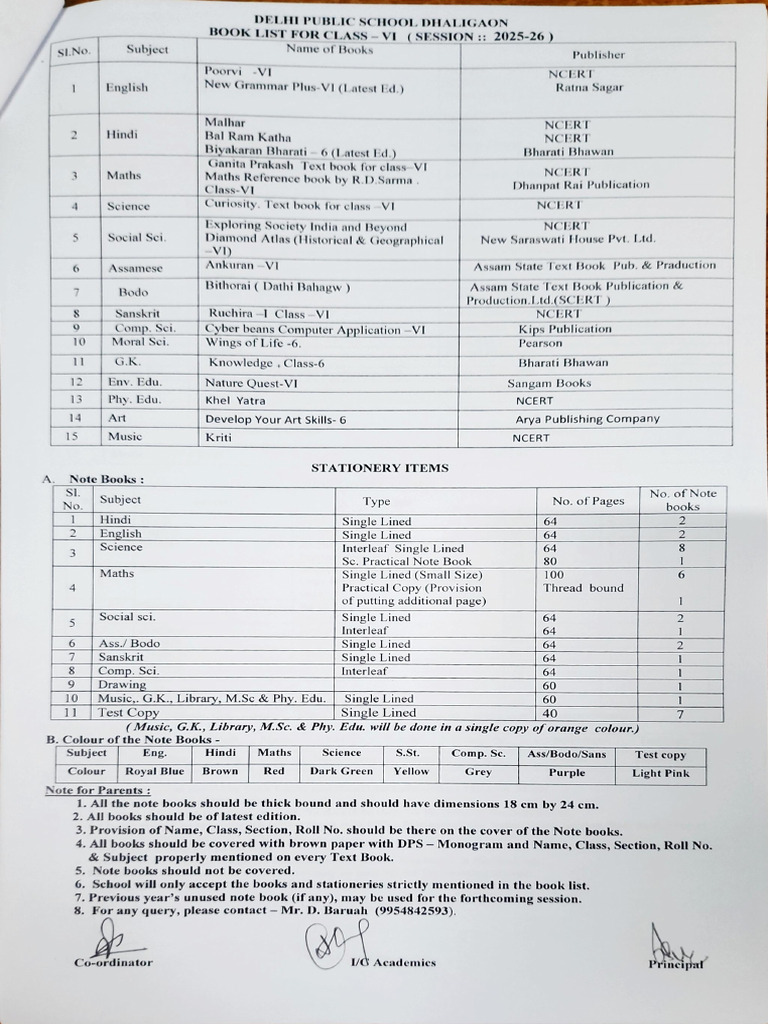 Class VI-VII Book List 2025-26 | PDF