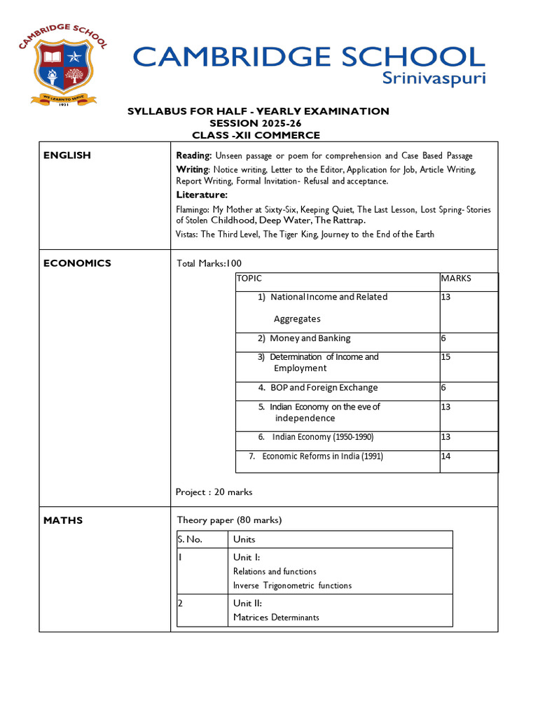 Half Yearly Syllabus XII Commerce - 2025 - 26 (September) U1 | PDF ...