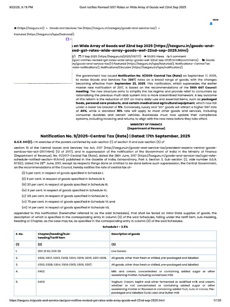 GST Rates | PDF