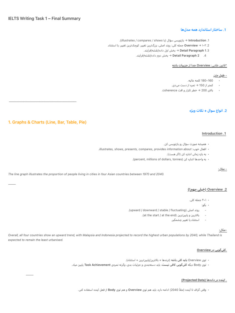 IELTS Writing Task 1 - Final Summary | PDF