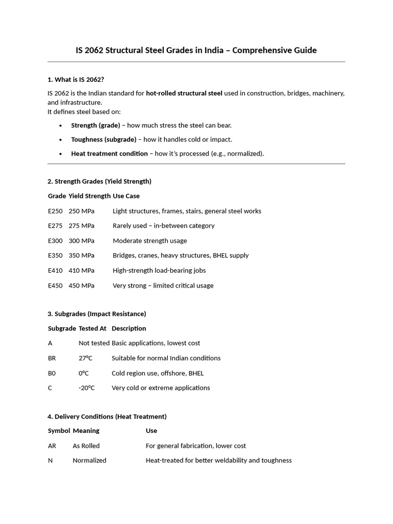 Structural Steel Grades in India Guide | PDF | Structural Steel | Steel