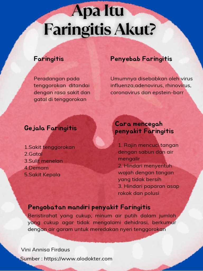 Pengobatan dan Pencegahan Faringitis | PDF