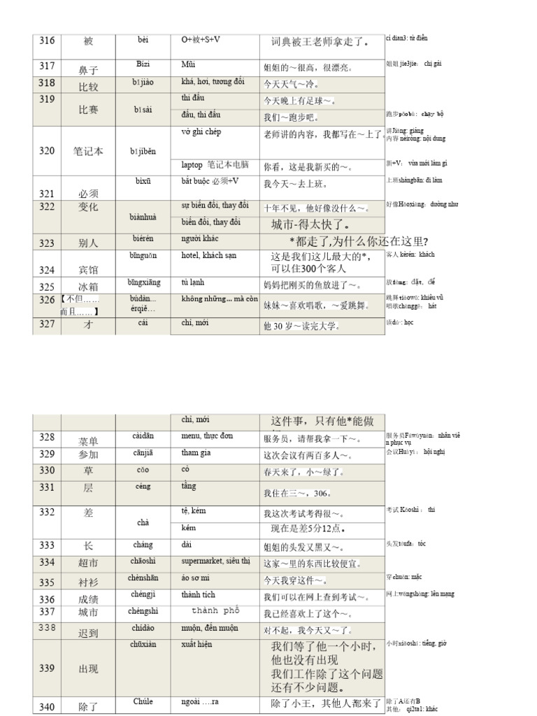 Không NH NG Mà Còn | PDF