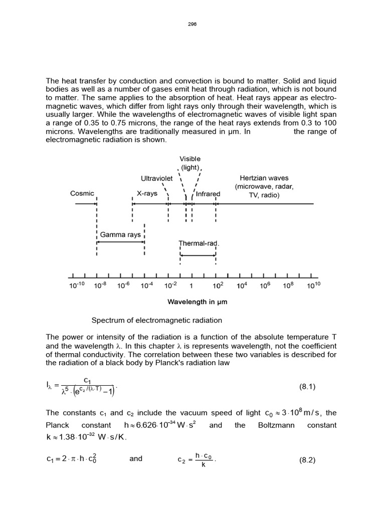 Chapter+8+ +Advanced+Heat+and+Mass+Transfer P 1064 | PDF ...
