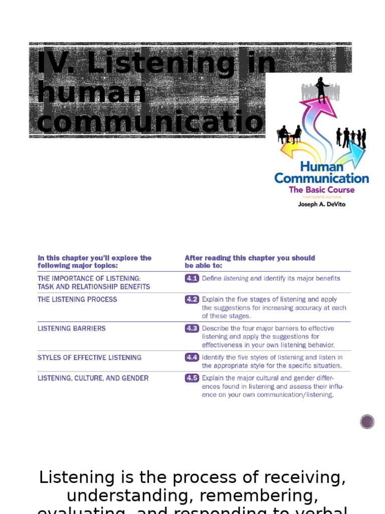 M Ch4 Ss Listening in Human Communication | PDF | Nonverbal ...