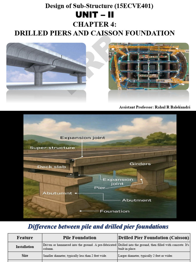 Drilled Piers and Caisson Foundations | PDF | Architectural Elements ...