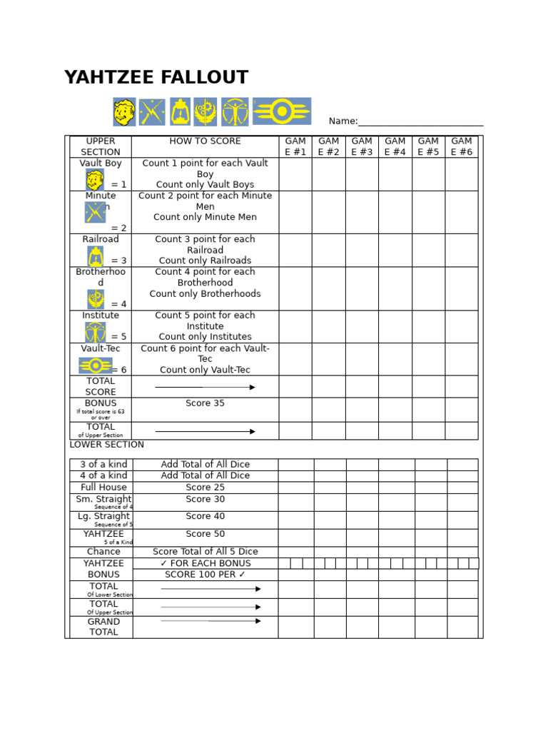 Fallout Yahtzee Scoring Guide | PDF