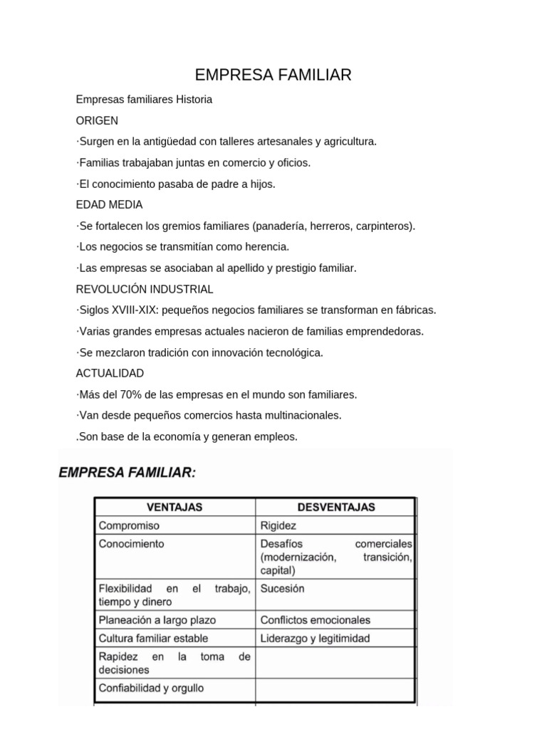 Retos y Éxitos de Empresas Familiares | PDF | Business | Economias