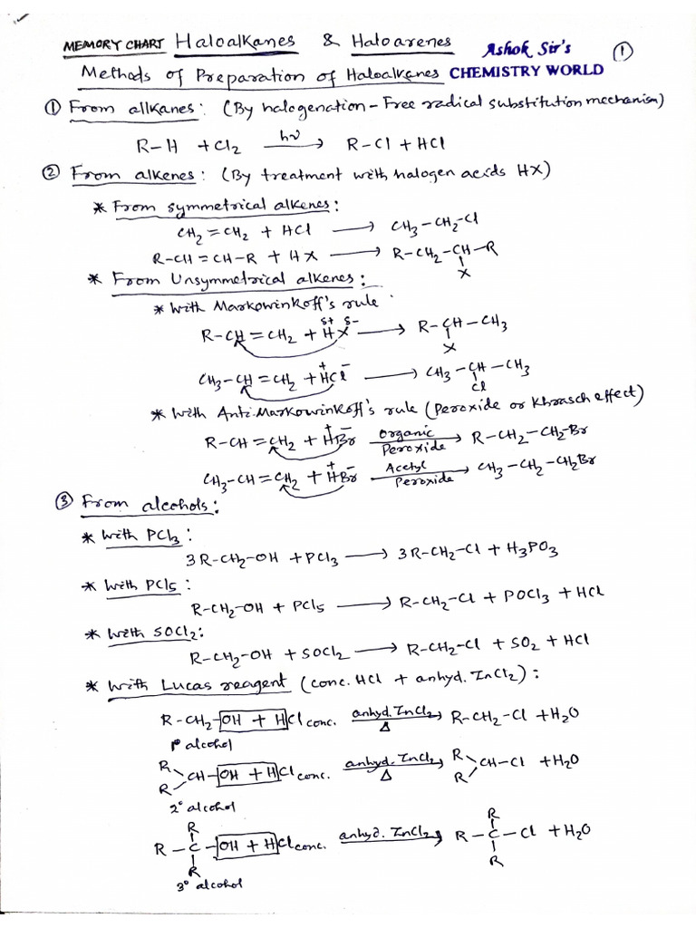 Memory Chart Haloalkanes & Haloarenes | PDF