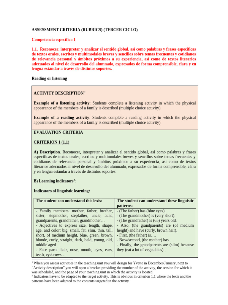 Assessment Rubrics for Language Skills | PDF | Semantics | Human ...