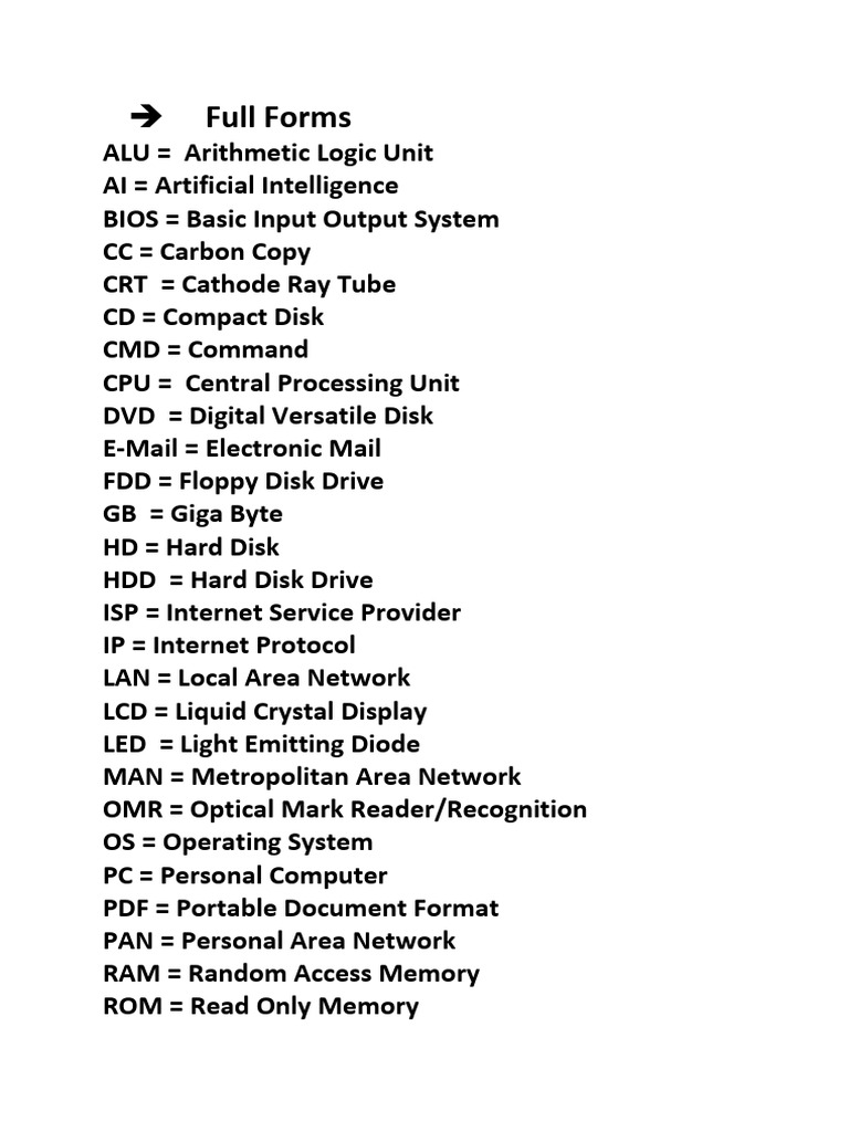 Full Forms | PDF