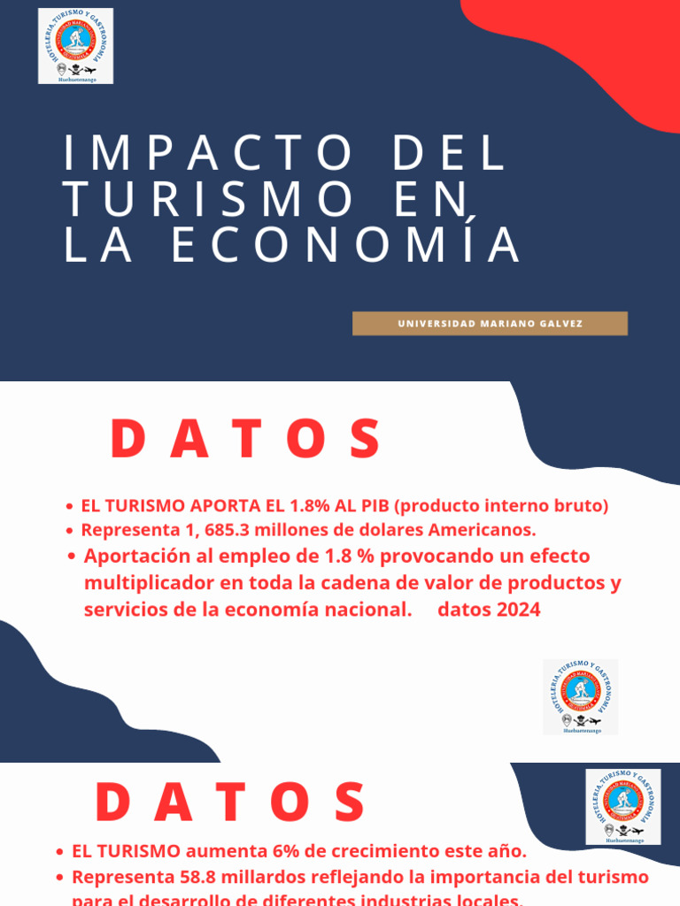 Impacto del Turismo en la Economía de Guatemala | PDF | Turismo ...