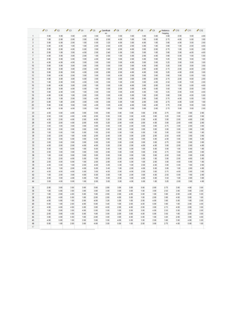 Descriptive Statistics | PDF
