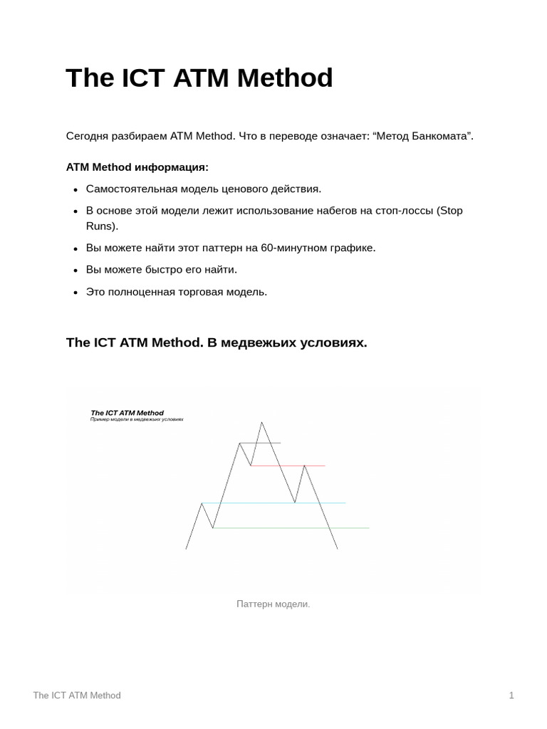 The Ict Atm Method | PDF