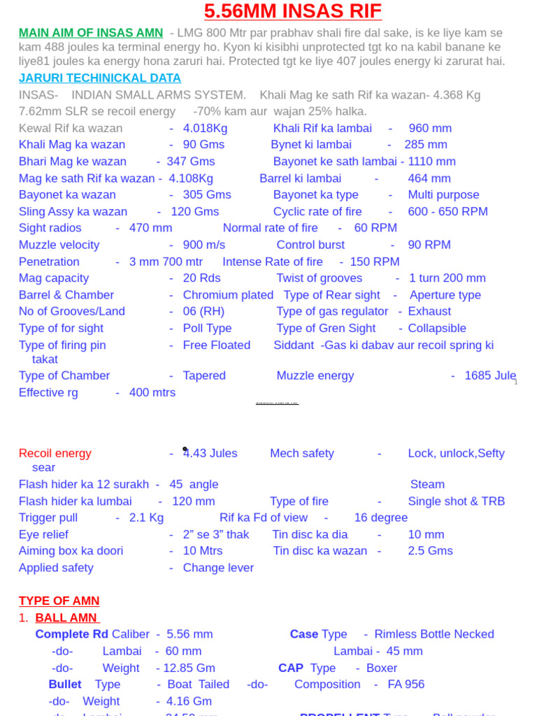 5.56MM INSAS Rifle Technical Specifications | PDF | Cartridge (Firearms ...