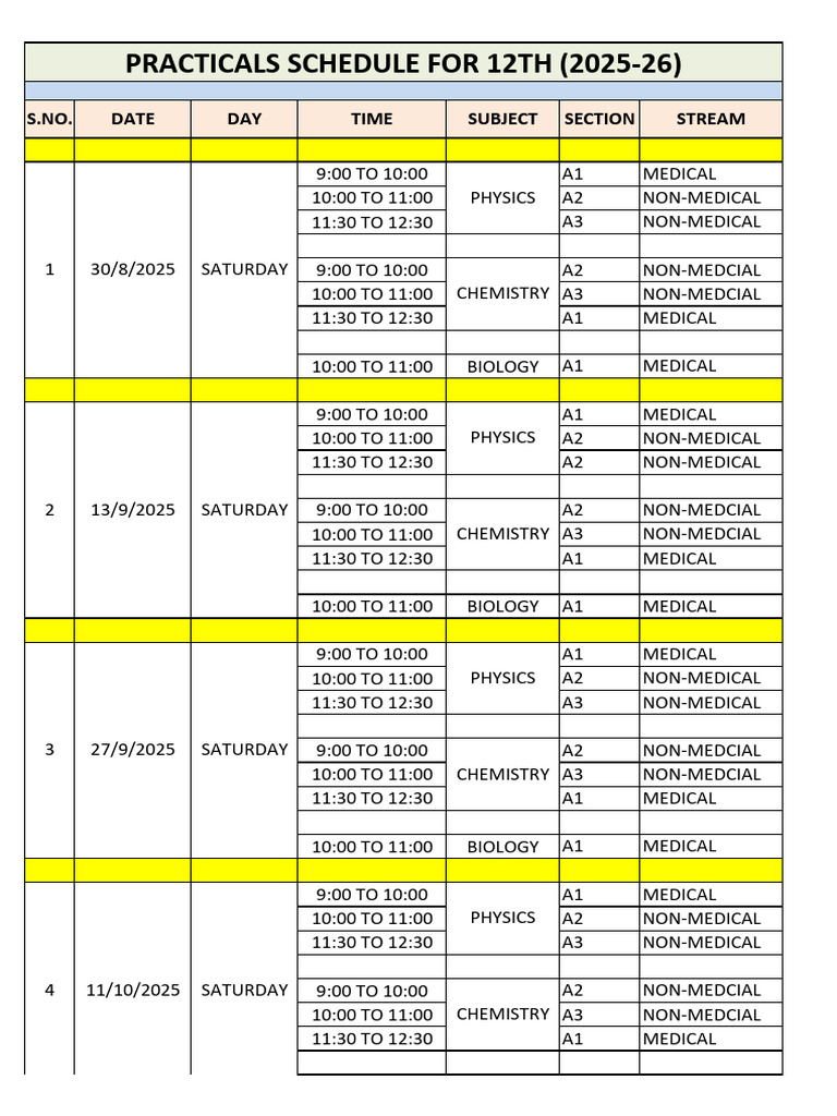 Practical Schedule 12th Science Stream 2025-26 | PDF