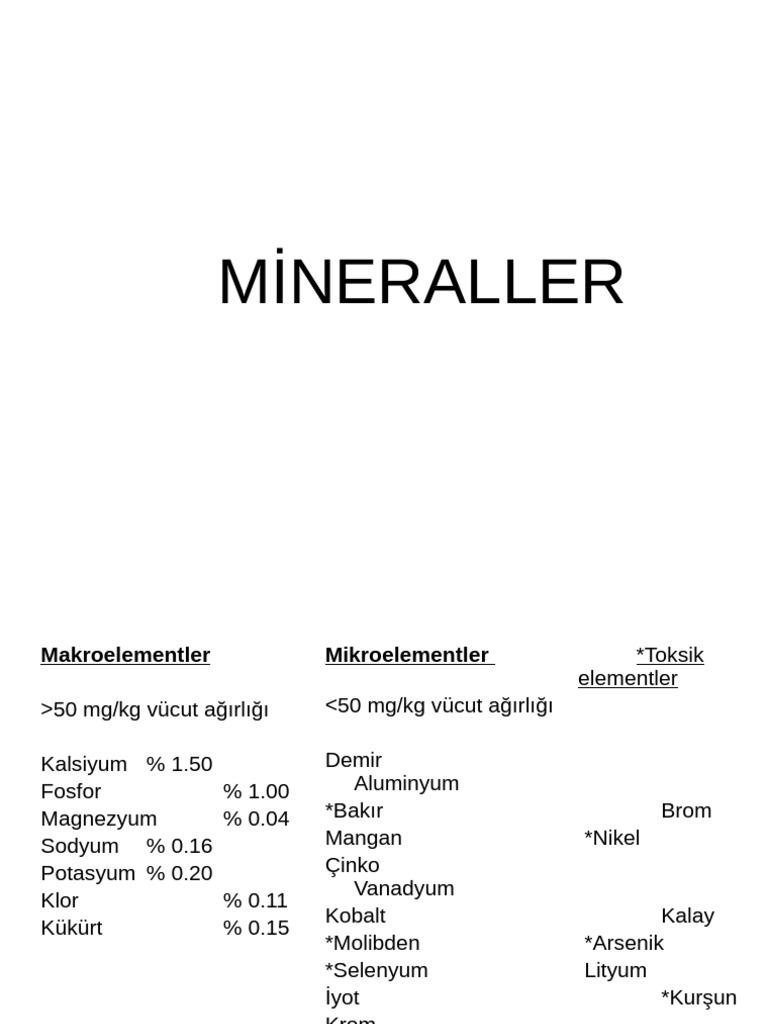 Mine Raller | PDF