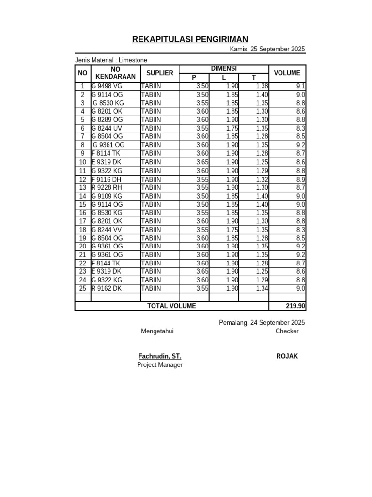 CONTOH | PDF