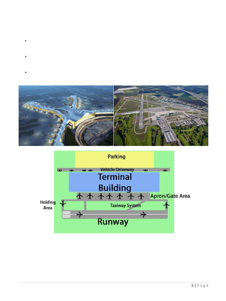 Comprehensive Guide to Airport Engineering | PDF | Flight Control ...