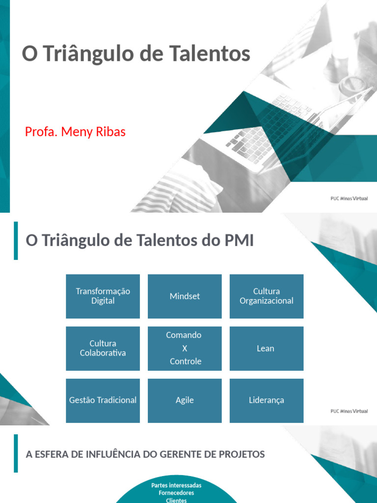 Triangulo de Talentos | PDF