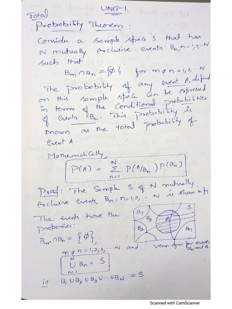 PTSP Unit 1 Notes PDF | PDF