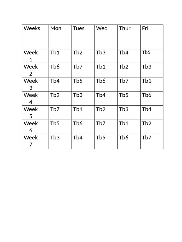 Weekly Task Breakdown Schedule | PDF