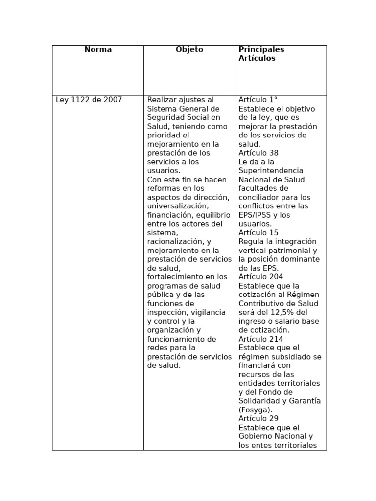 Reformas al Sistema de Salud en Colombia | PDF | Politica social ...